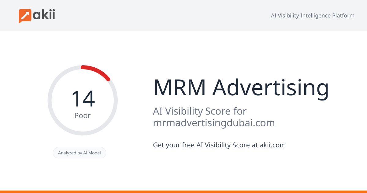 MRM Advertising AI Visibility Score
