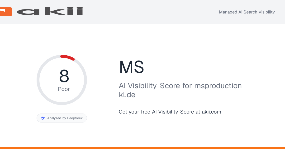 MS AI Visibility Score preview