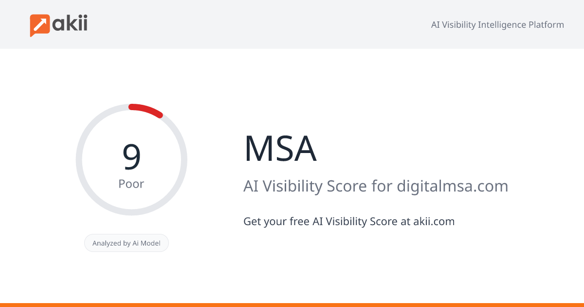 MSA AI Visibility Score