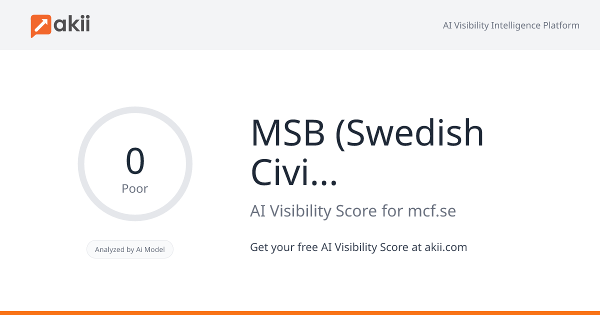 MSB (Swedish Civil Contingencies Agency) AI Visibility Score