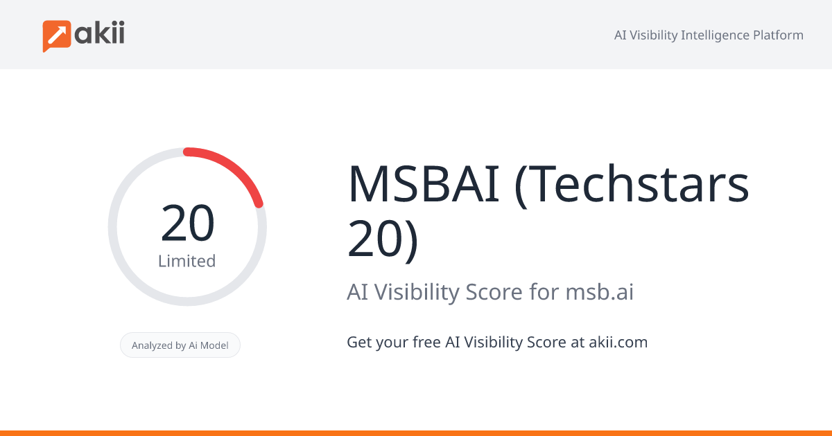 MSBAI (Techstars '20) AI Visibility Score