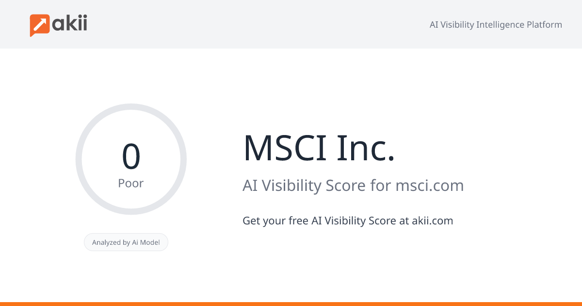 MSCI Inc. AI Visibility Score
