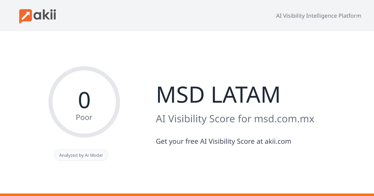 MSD LATAM AI Visibility Score