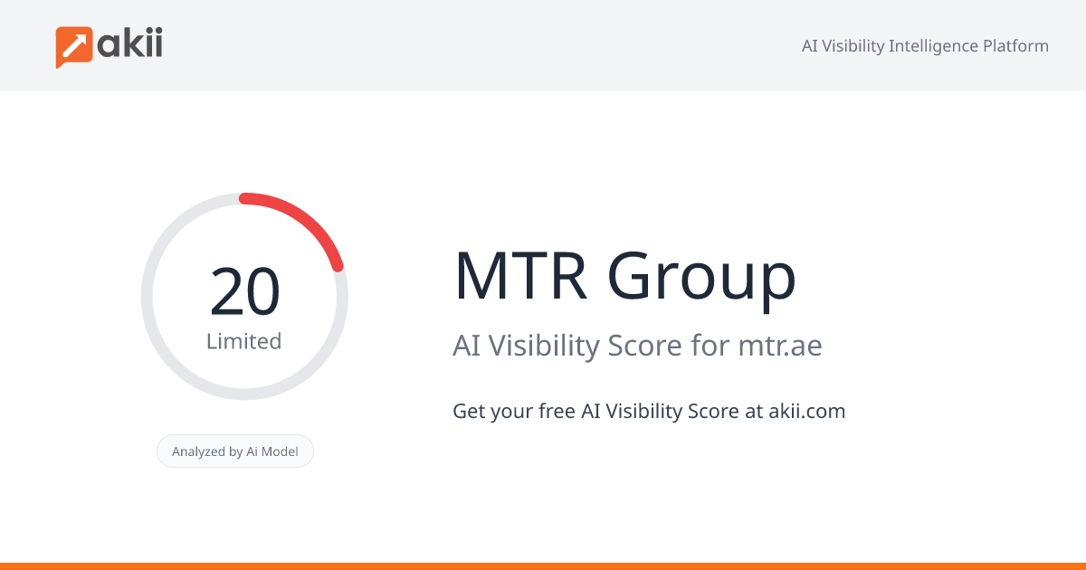 MTR Group AI Visibility Score