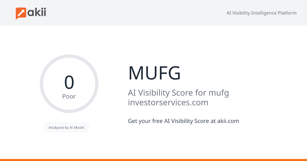 MUFG AI Visibility Score