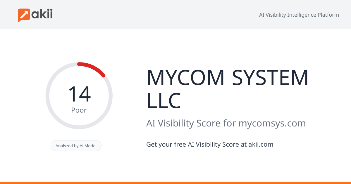 MYCOM SYSTEM LLC AI Visibility Score