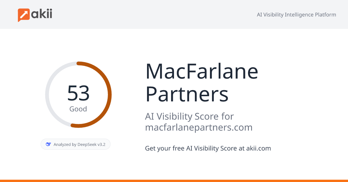 MacFarlane Partners AI Visibility Score