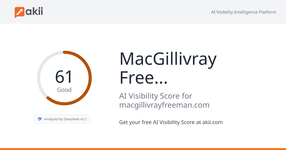 MacGillivray Freeman Films AI Visibility Score
