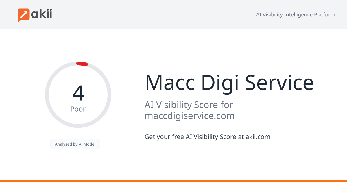 Macc Digi Service AI Visibility Score