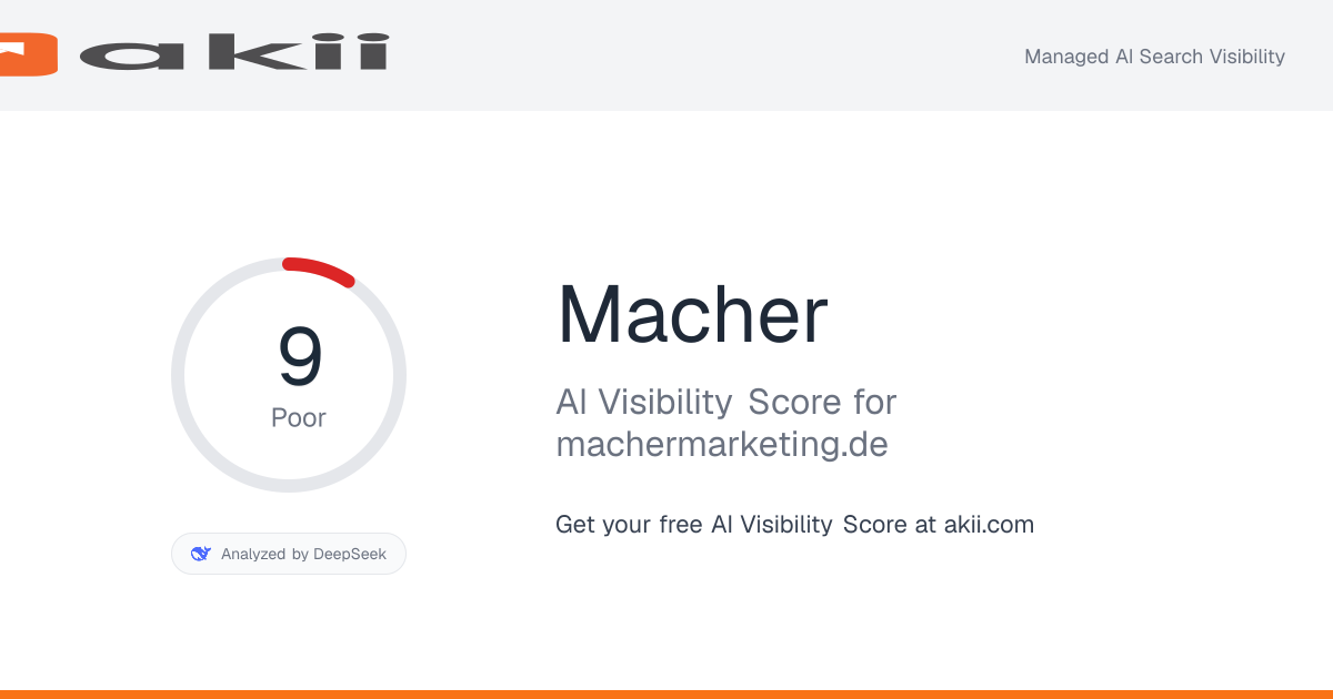 Macher AI Visibility Score preview