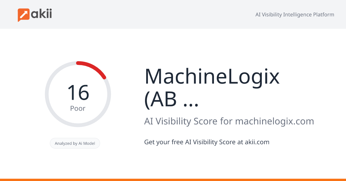 MachineLogix (AB Controls) AI Visibility Score