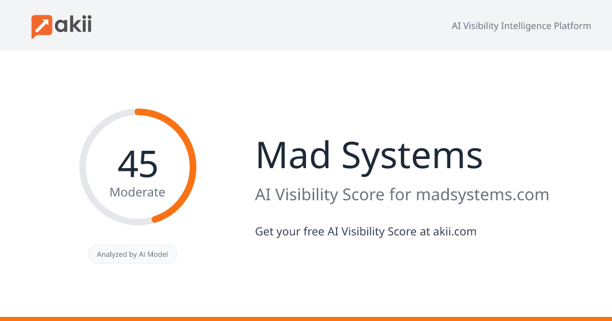 Mad Systems AI Visibility Score