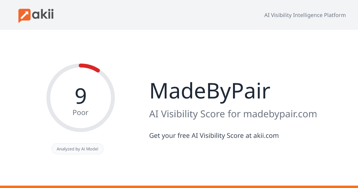 MadeByPair AI Visibility Score