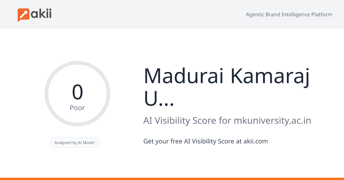 Madurai Kamaraj University AI Visibility Score
