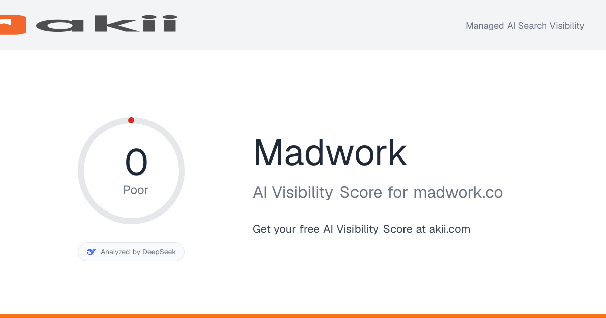 Madwork AI Visibility Score preview