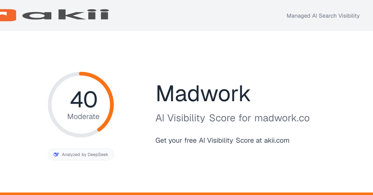 Madwork AI Visibility Score preview