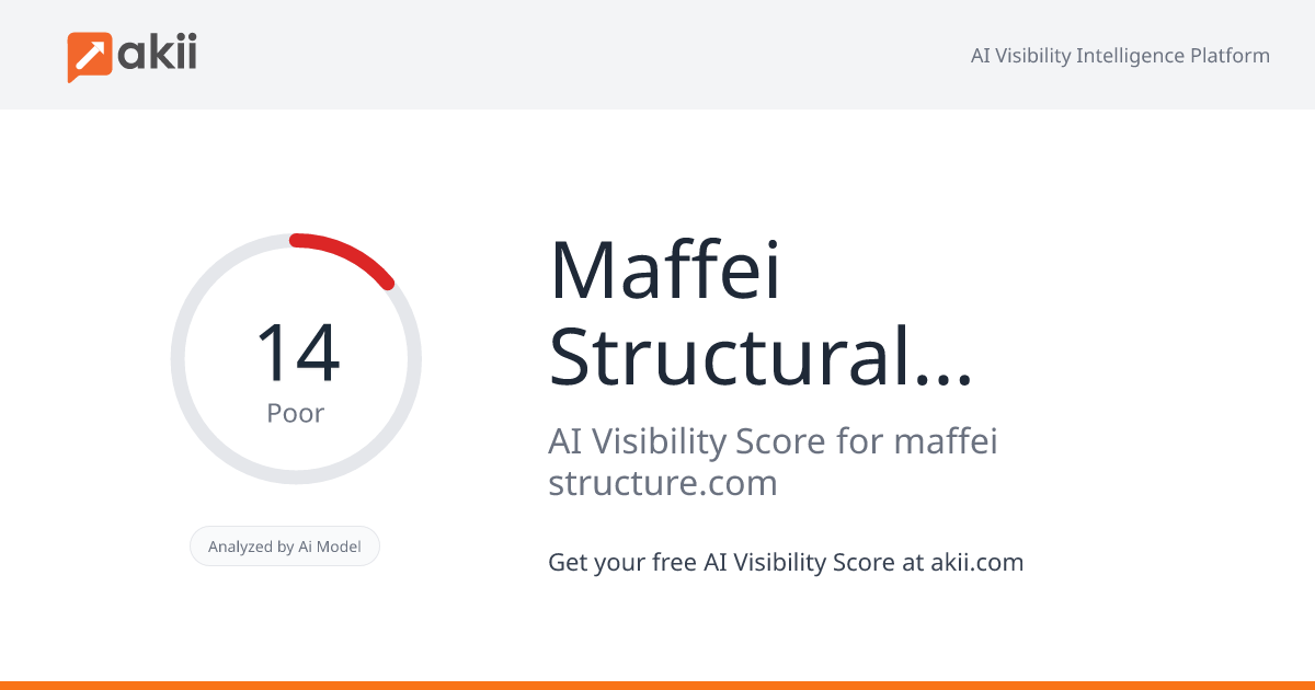 Maffei Structural Engineering AI Visibility Score