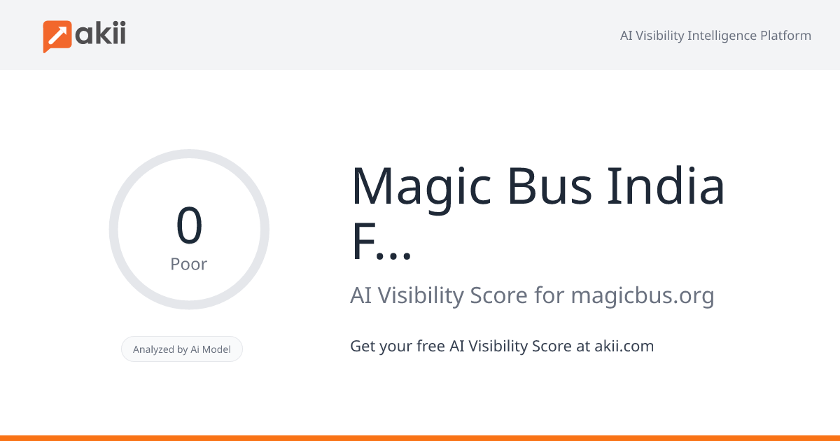 Magic Bus India Foundation AI Visibility Score
