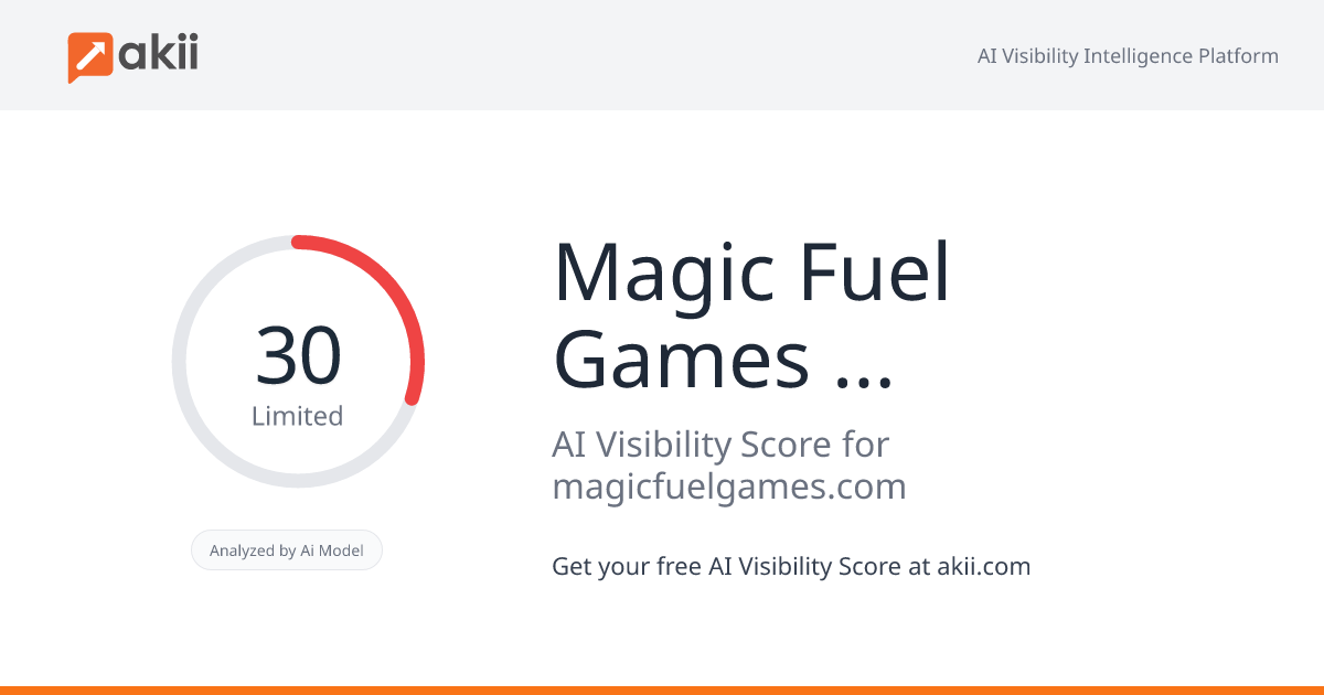Magic Fuel Games Inc. AI Visibility Score