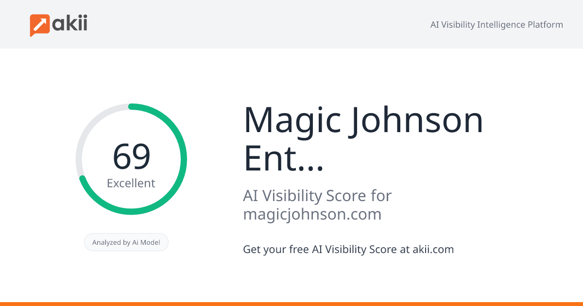 Magic Johnson Enterprises AI Visibility Score