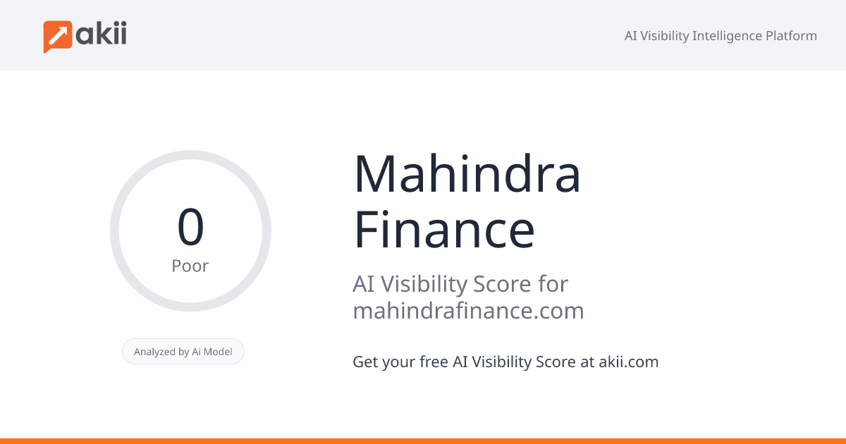 Mahindra Finance AI Visibility Score