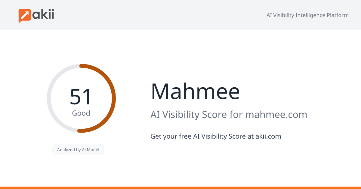Mahmee AI Visibility Score