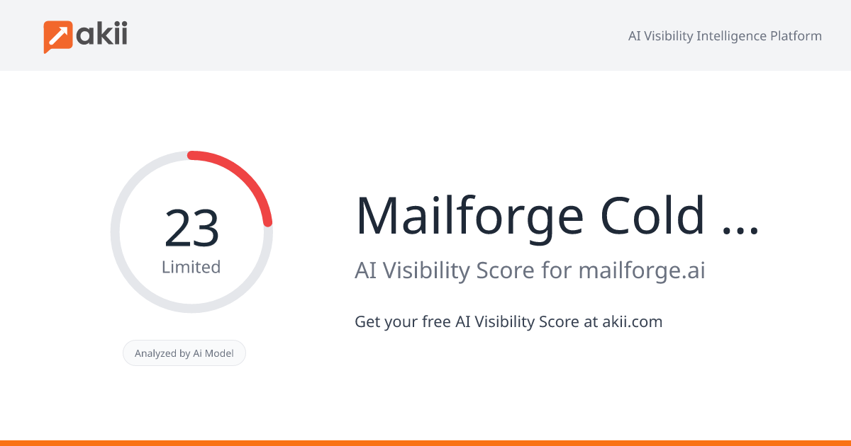 Mailforge - Cold Email Infrastructure üìà AI Visibility Score