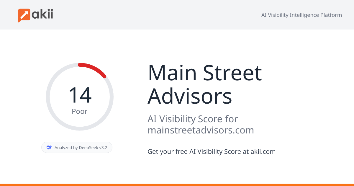 Main Street Advisors AI Visibility Score
