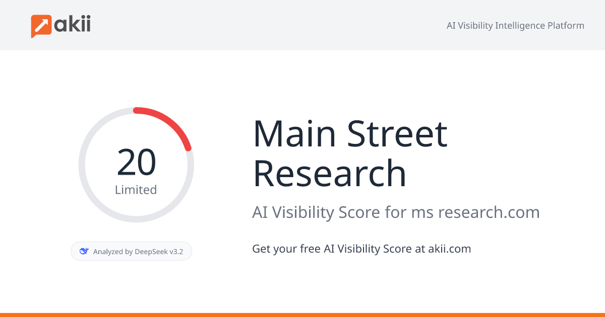 Main Street Research AI Visibility Score