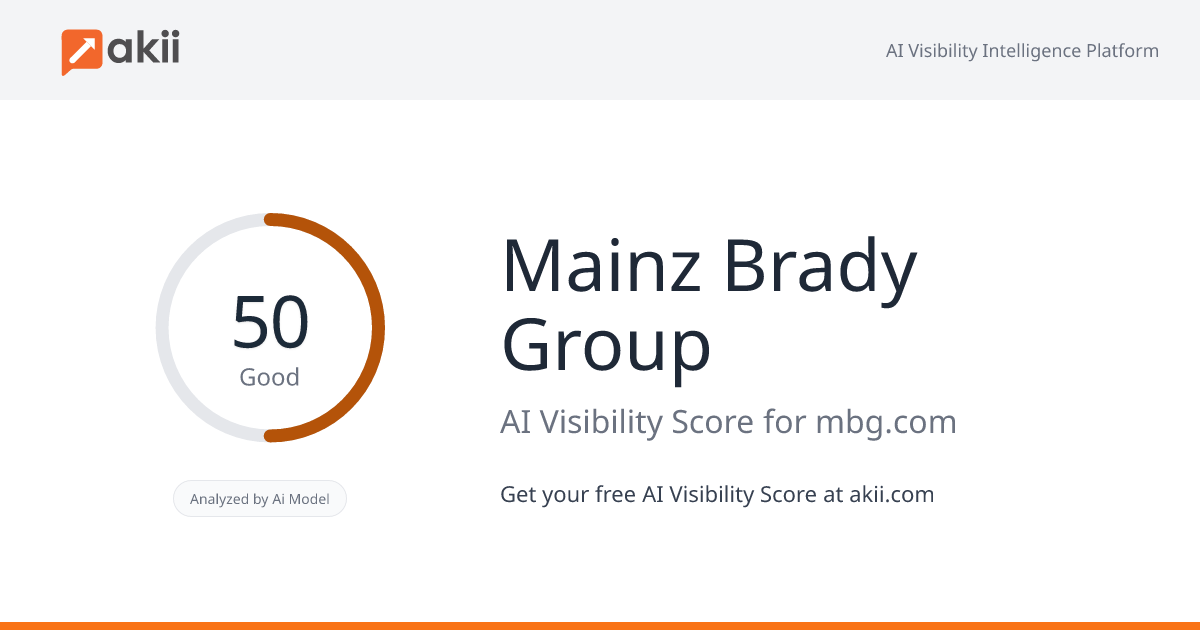 Mainz Brady Group AI Visibility Score