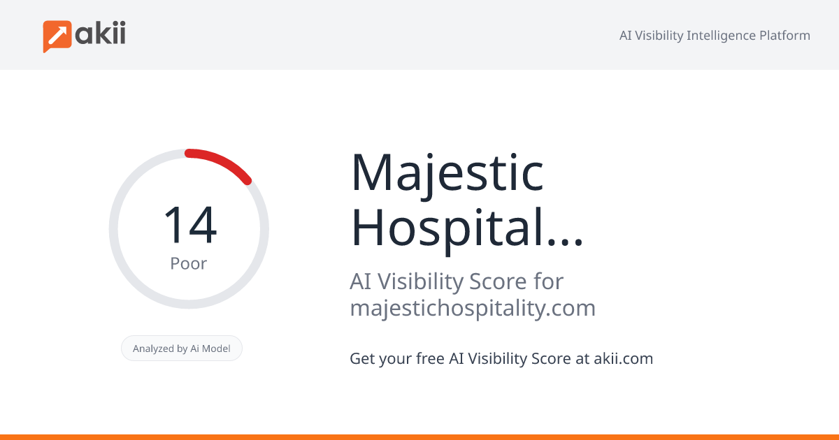 Majestic Hospitality Group AI Visibility Score