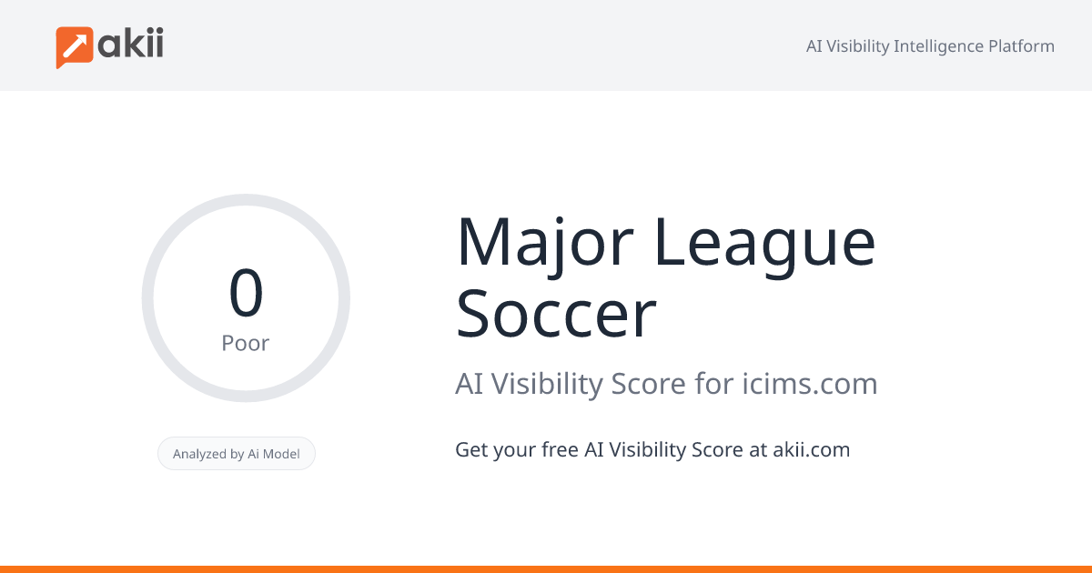 Major League Soccer AI Visibility Score