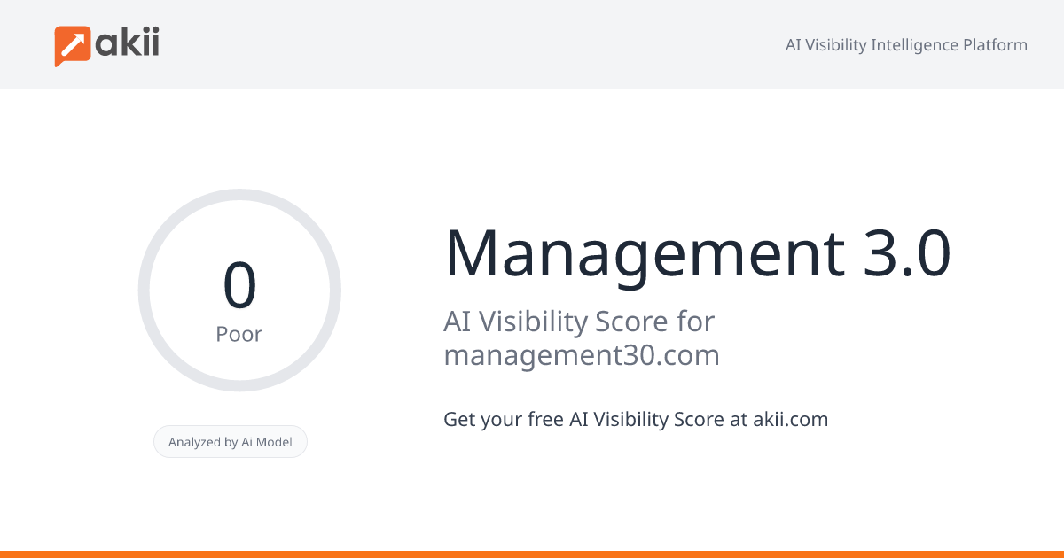 Management 3.0 AI Visibility Score