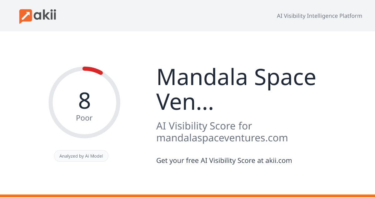 Mandala Space Ventures AI Visibility Score