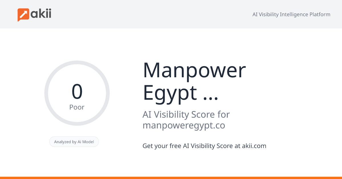Manpower Egypt - Target HR AI Visibility Score