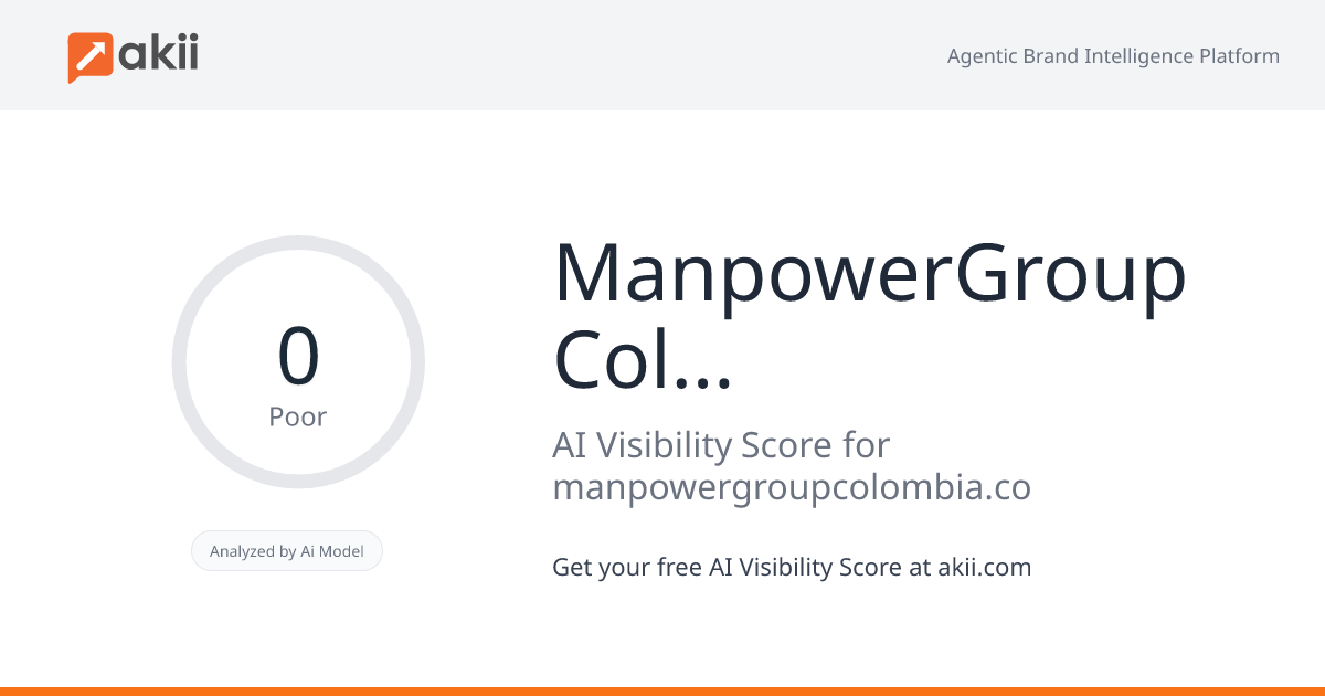 ManpowerGroup Colombia AI Visibility Score