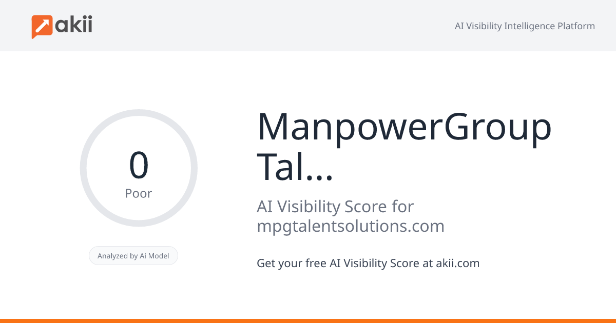 ManpowerGroup Talent Solutions AI Visibility Score