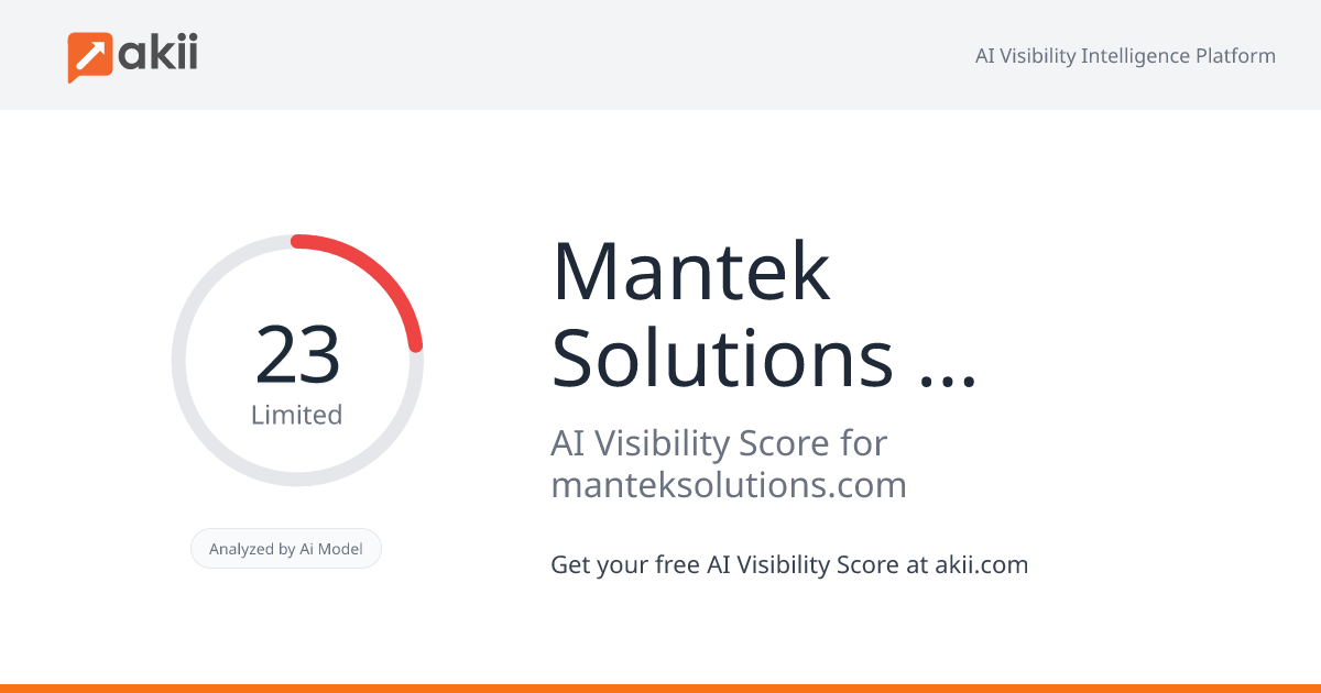 Mantek Solutions Inc. AI Visibility Score