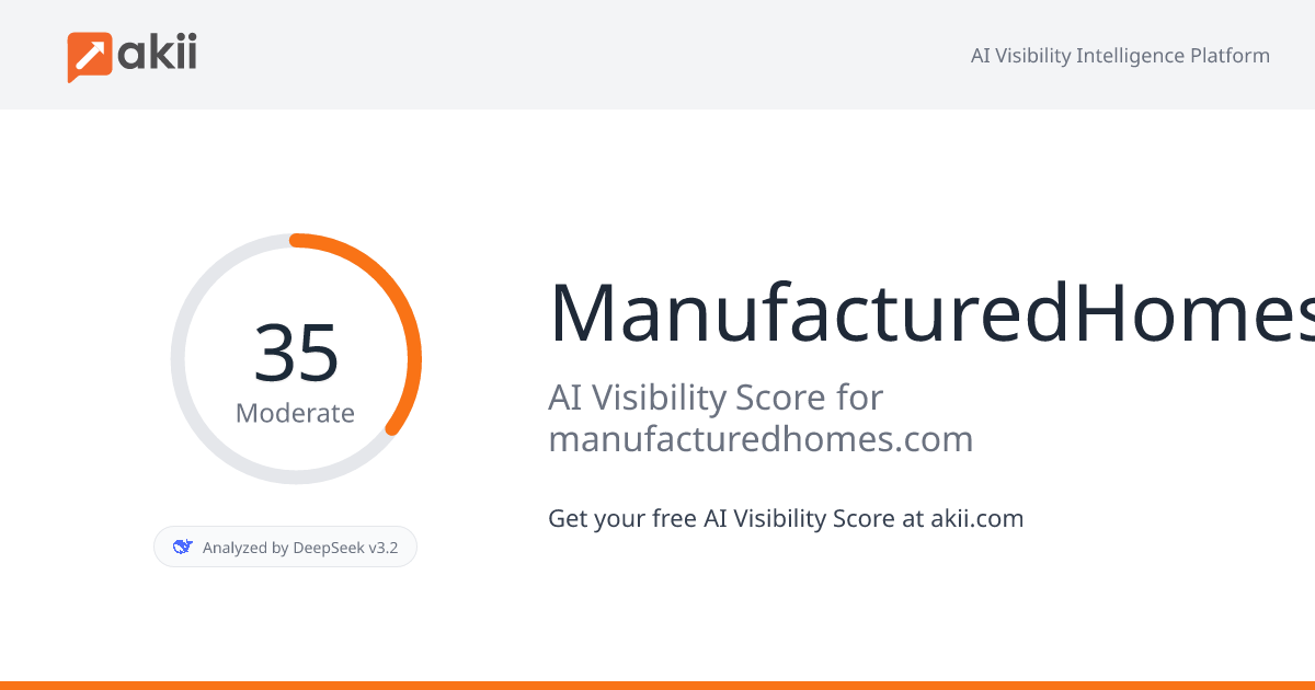 ManufacturedHomes.com AI Visibility Score