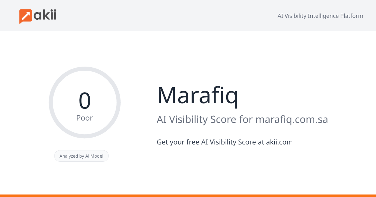 Marafiq AI Visibility Score