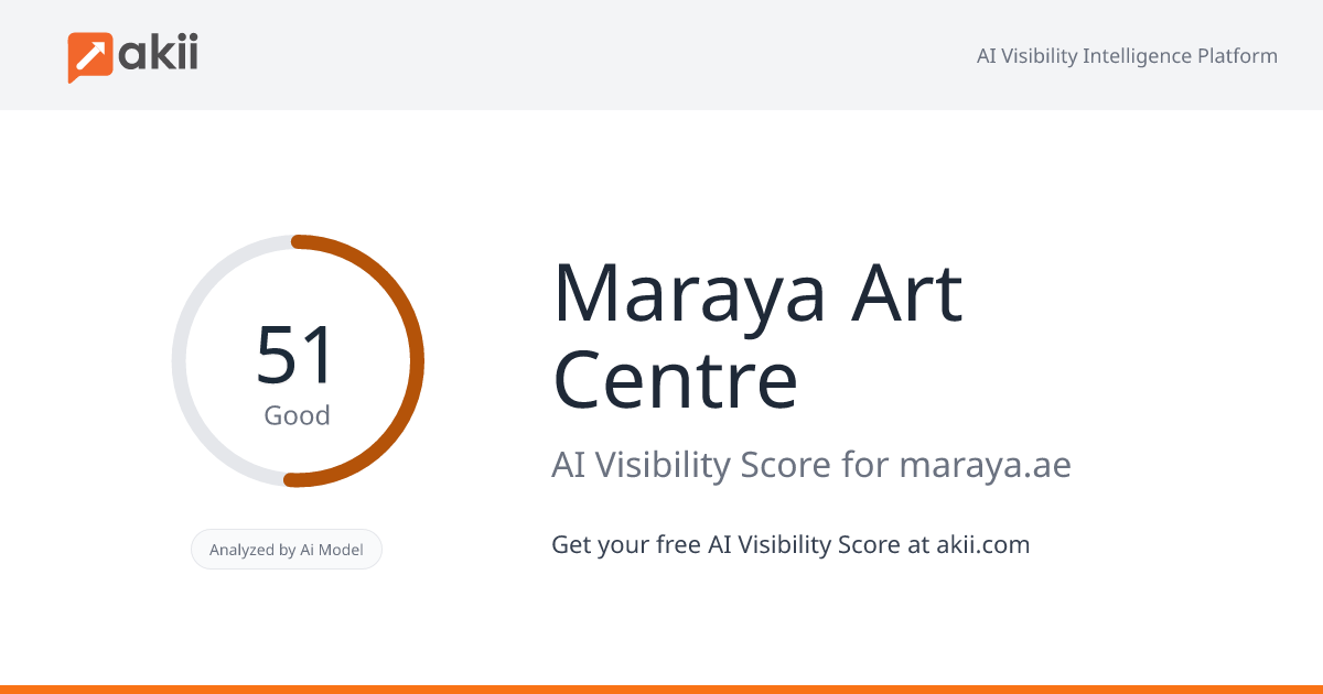 Maraya Art Centre AI Visibility Score