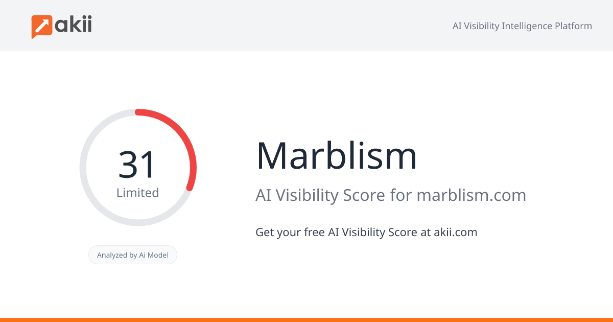 Marblism AI Visibility Score