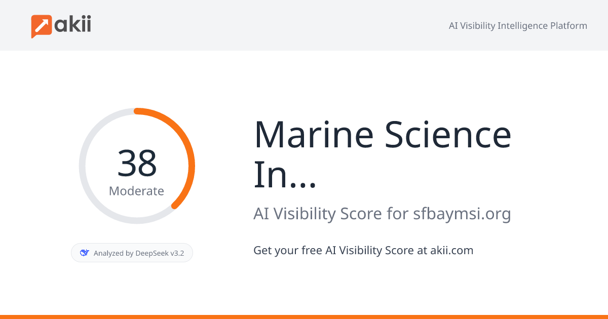 Marine Science Institute AI Visibility Score
