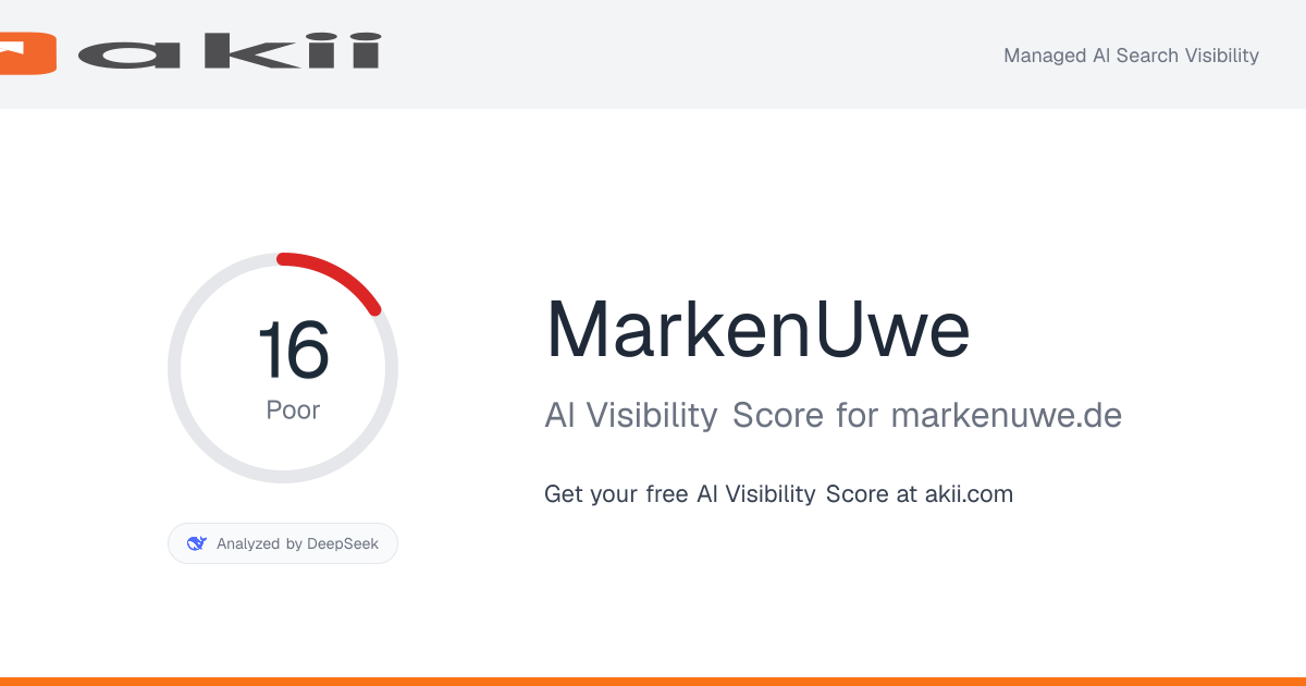 MarkenUwe AI Visibility Score preview