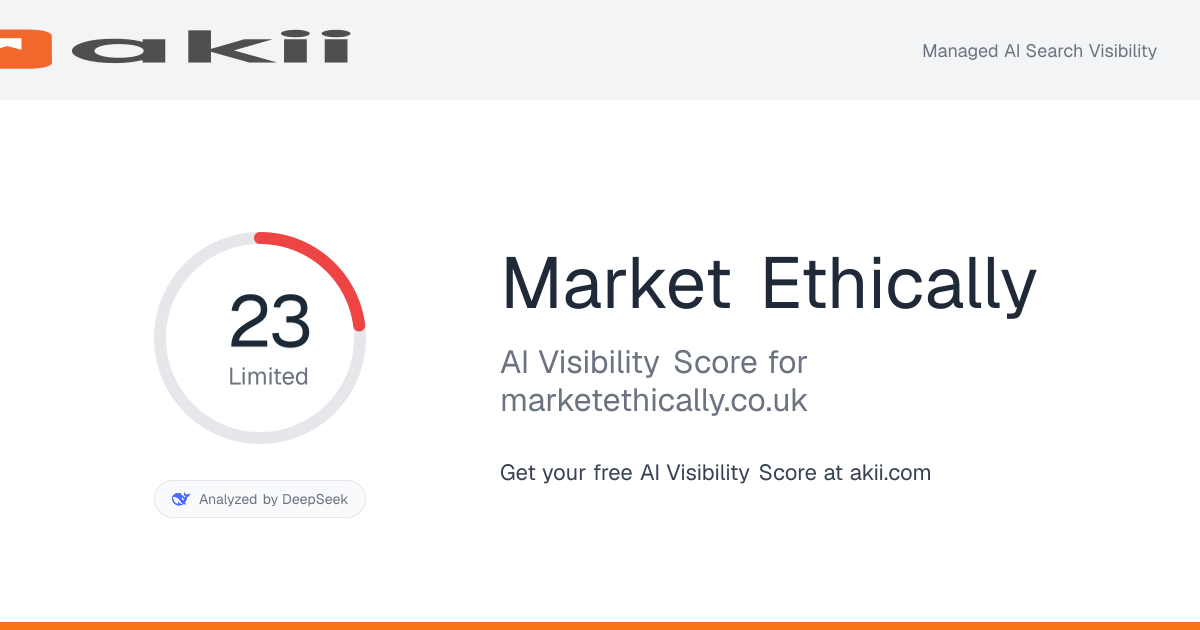 Market Ethically AI Visibility Score preview