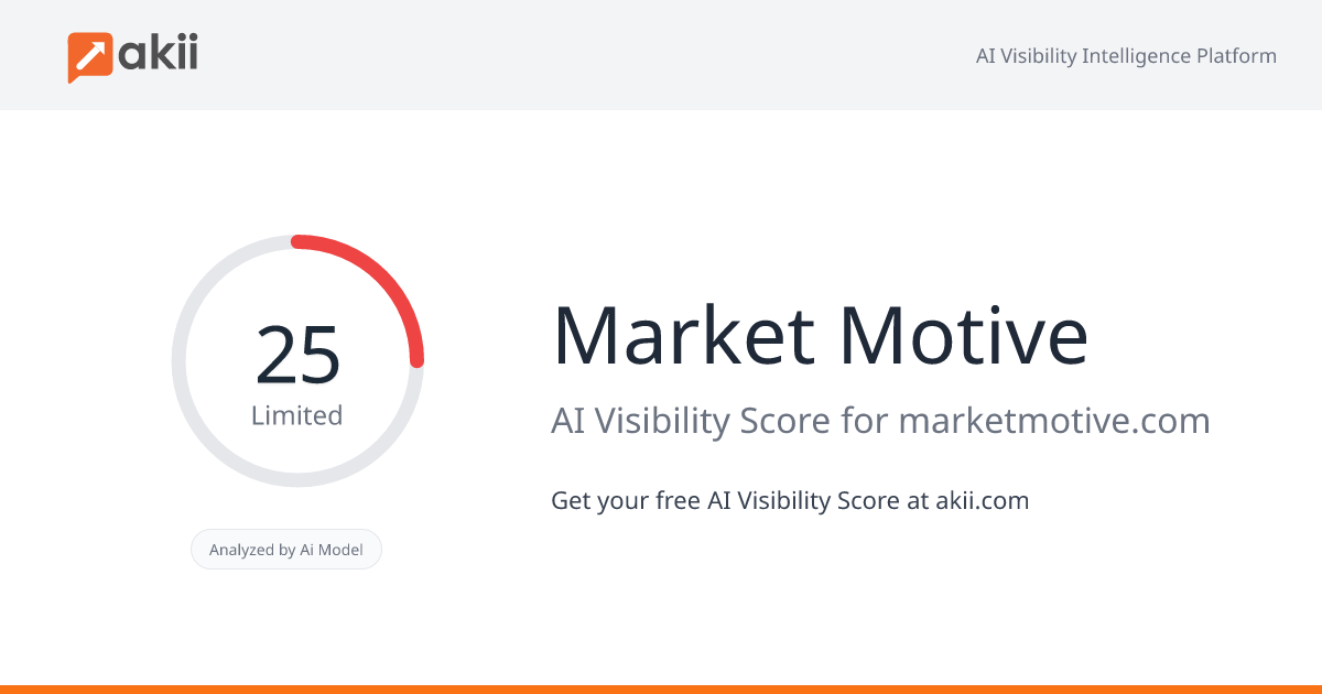 Market Motive AI Visibility Score