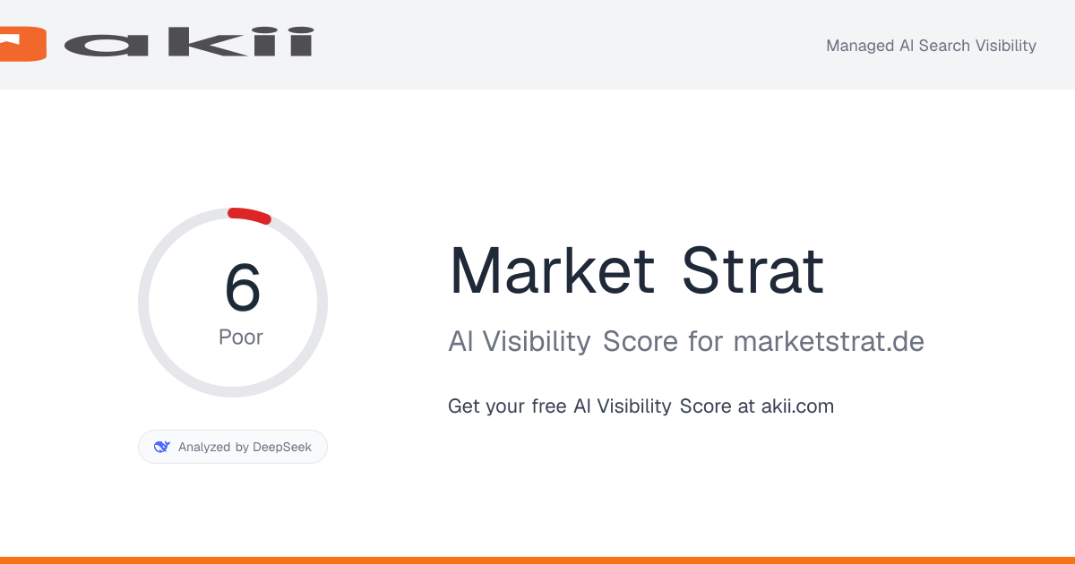 Market Strat AI Visibility Score preview