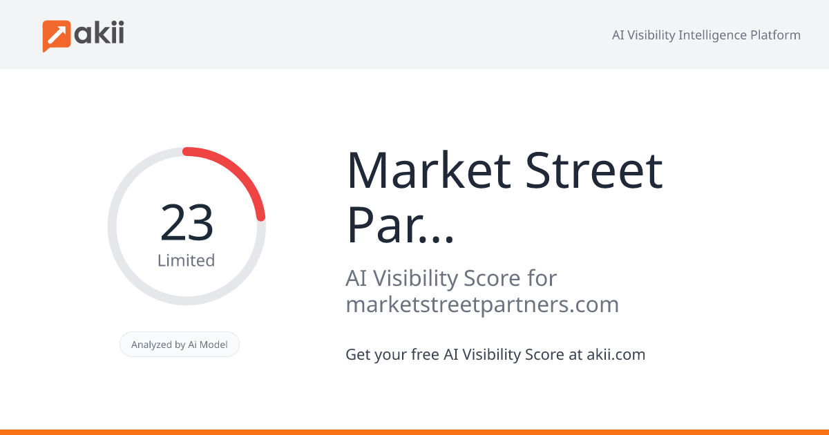 Market Street Partners AI Visibility Score