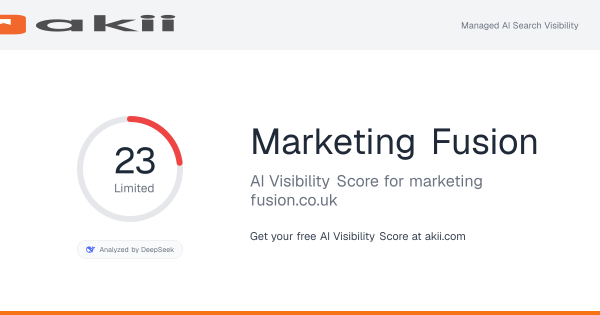 Marketing Fusion AI Visibility Score preview