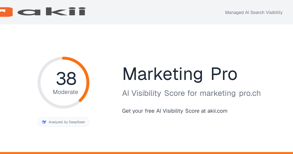 Marketing-Pro AI Visibility Score preview